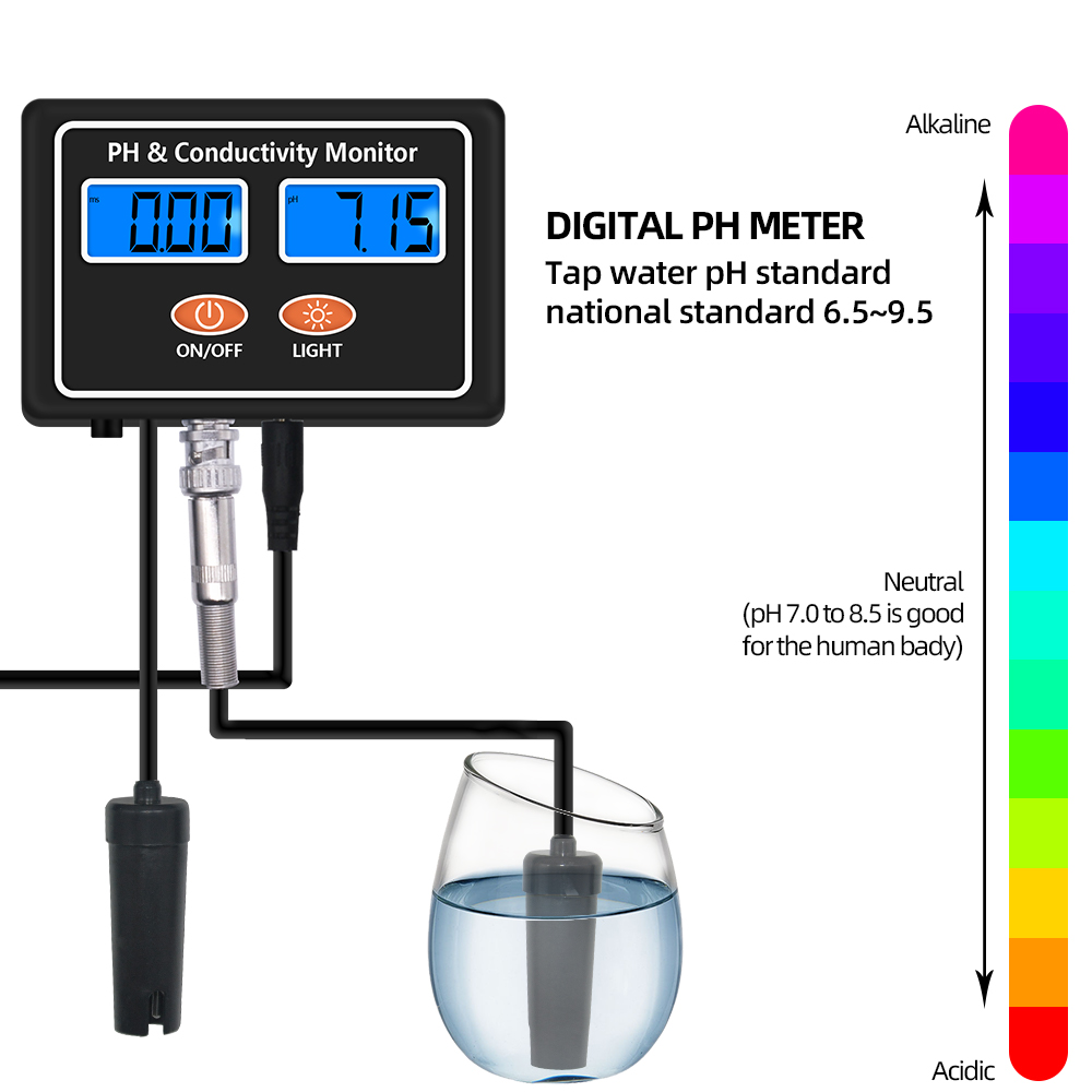 Planted Aquarium Test Kit - Wasserqualität Echtzeit Kontinuierliche Überwachung Online PH