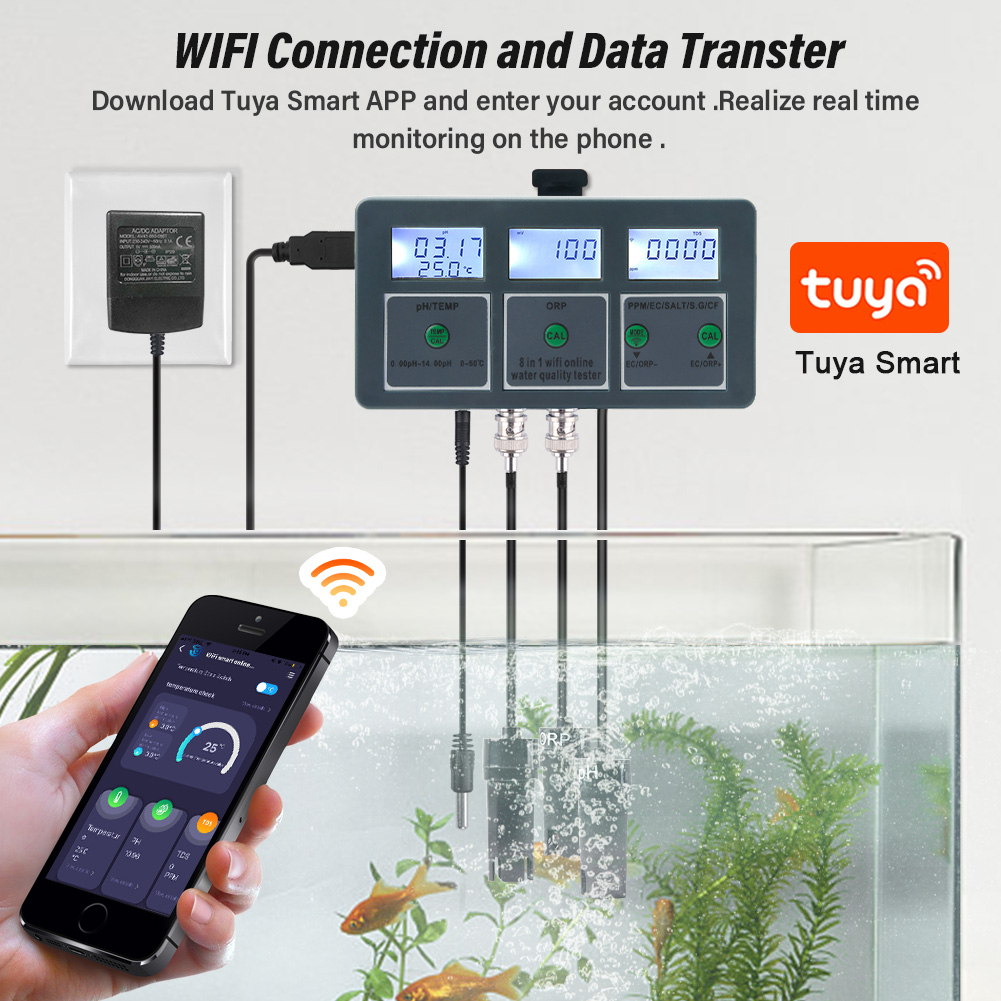 WiFi Tuya Smart PH Meter Daten – Planted Aquarium Test Kit Bewertung und Preis