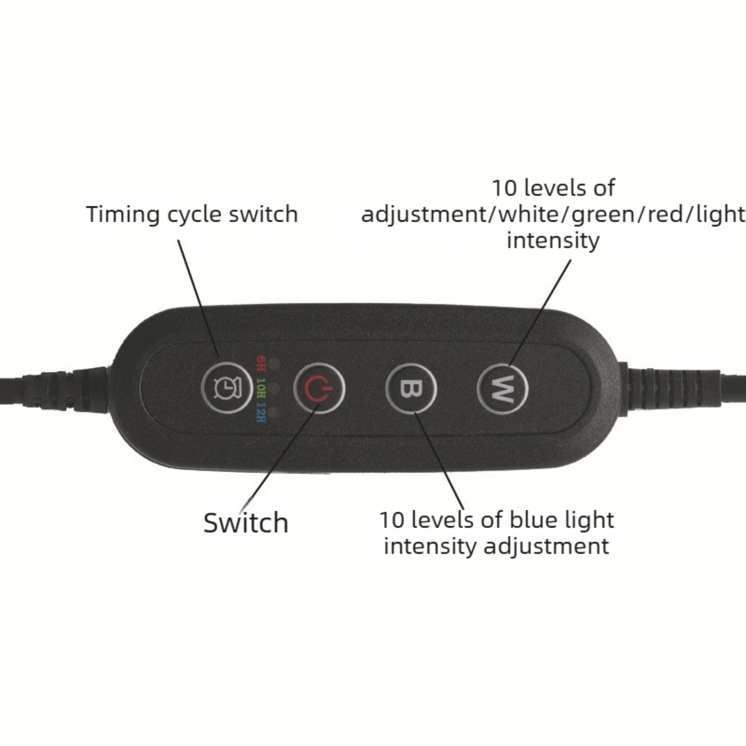 LED-Aquariumbeleuchtung 12 Zol – Planted Aquarium Freshwater Bewertung und Preis