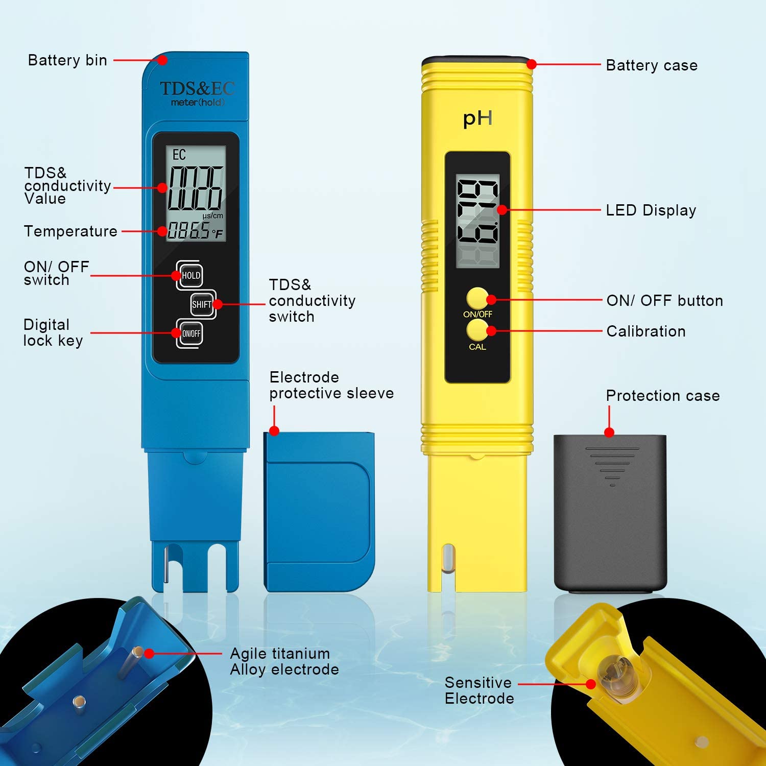 Digital PH /TDS/ EC Meter Test – Planted Aquarium Test Kit Bewertung und Preis