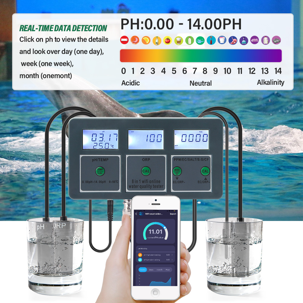 YAGO 8-in-1 WLAN Aquarium Wass – Planted Aquarium Test Kit Bewertung und Preis
