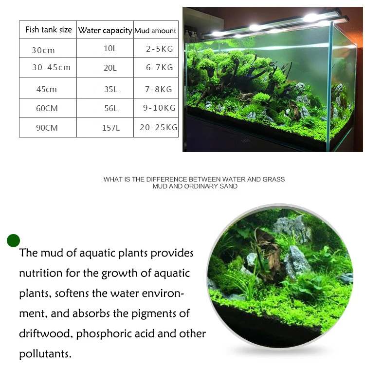 Aquarium Wasser Gras Schlamm P – Aquarium Plant Liquid Fertilizer Bewertung und Preis
