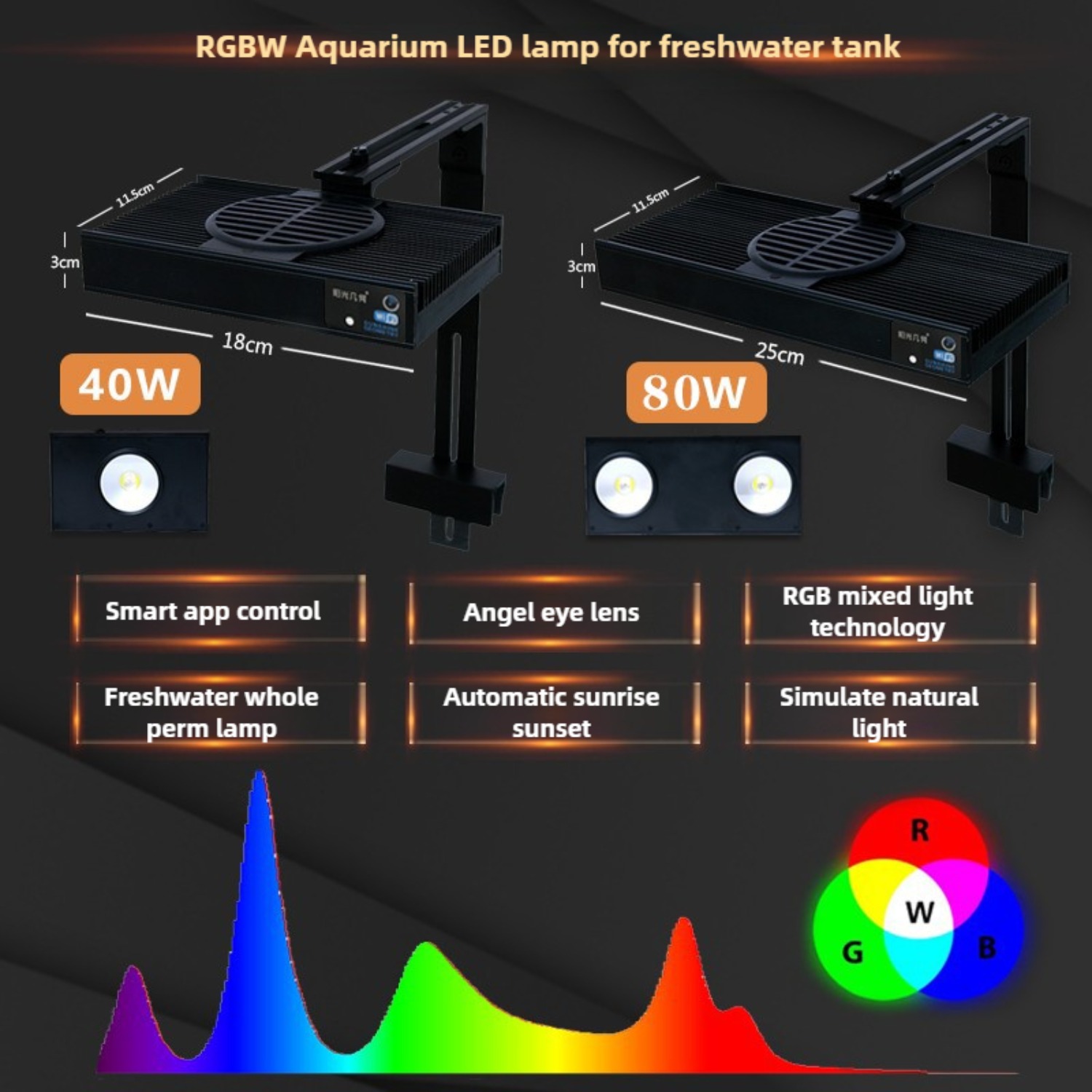 LED-Aquariumlicht, Pflanztes T – Planted Aquarium Freshwater Bewertung und Preis