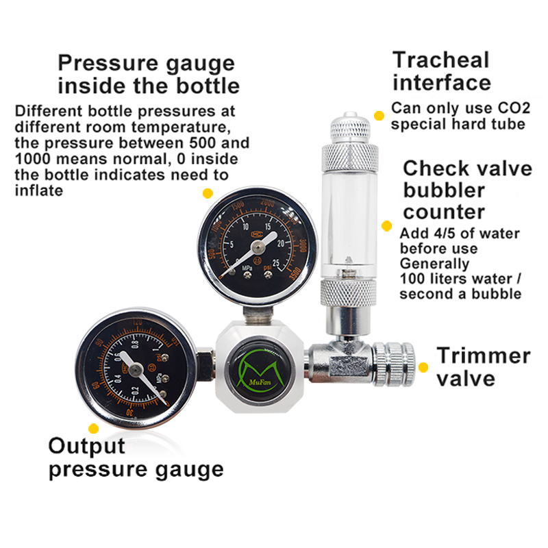 Aquarium CO2 Regler Magnetisch – Planted Aquarium Kit Bewertung und Preis